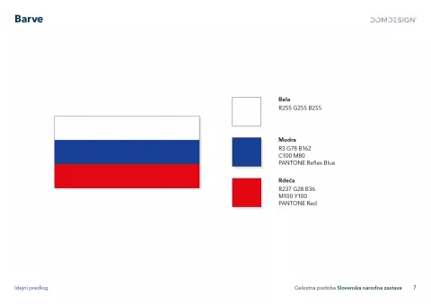 Celostna podoba slovenske narodne zastave
