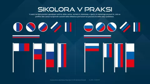 Sikolora - Slovenska vertikalna tribarvnica