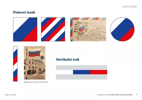 Slovenia nation flag identity