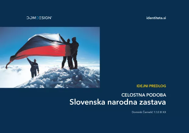 Slovenia nation flag identity