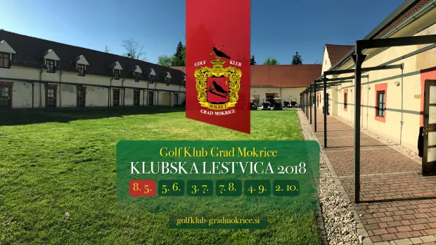 Klubska lestvica 2018