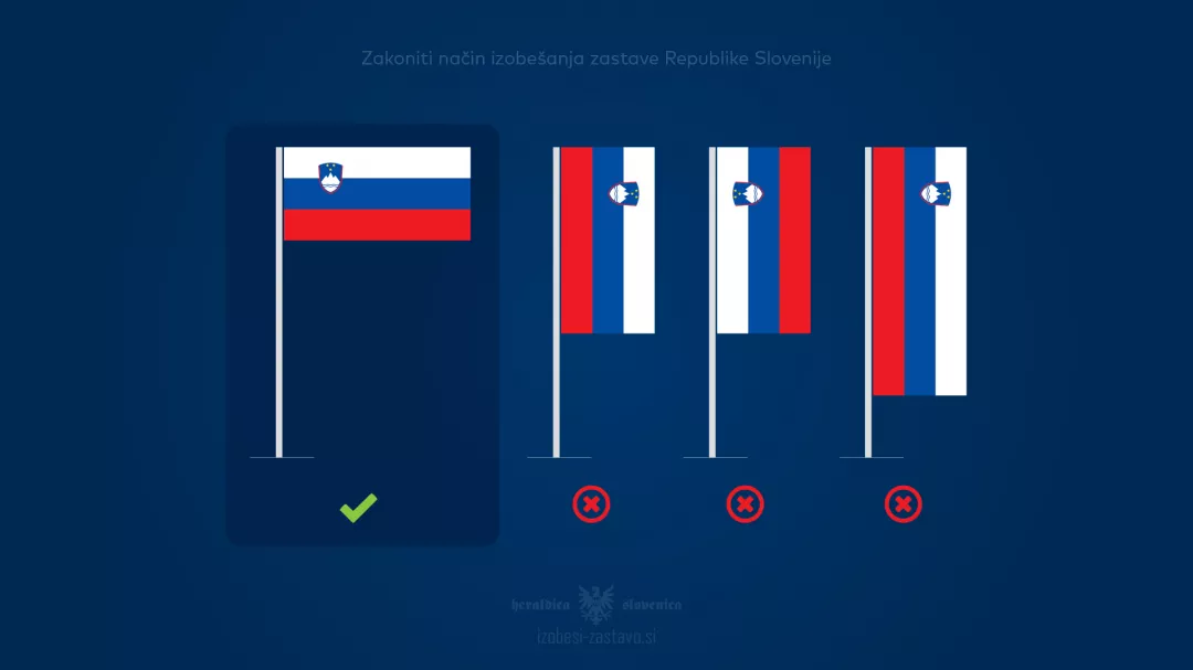 Edini zakoniti način izobešanja zastave Republike Slovenije
