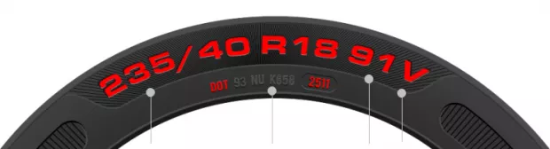 Obrazložitev oznak na pnevmatikah