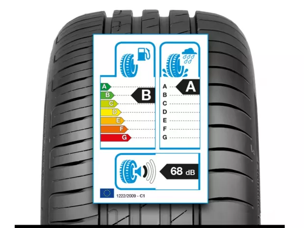 Razlaga oznake EU za pnevmatike