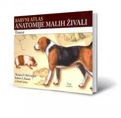 Barvni atlas anatomije malih živali